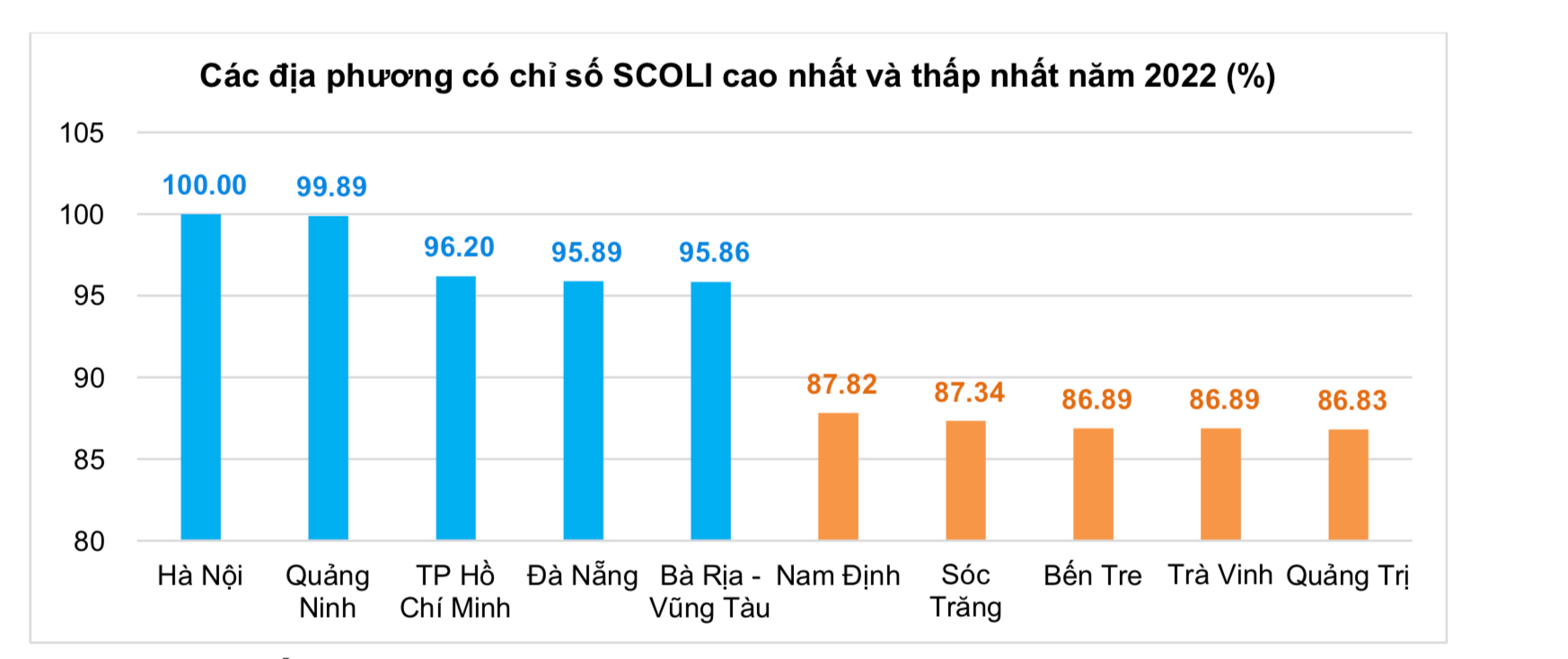 Tại những nơi đắt đỏ nhất Việt Nam: Chuẩn bị đủ 100 triệu mới dám sinh con - 1