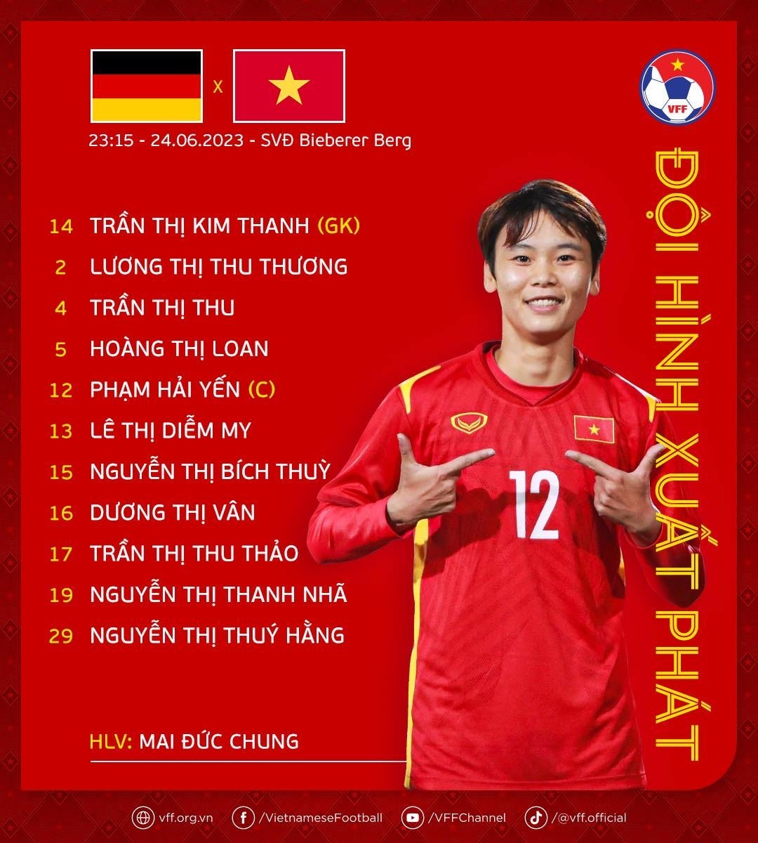 thanh nha ghi ban anh 1