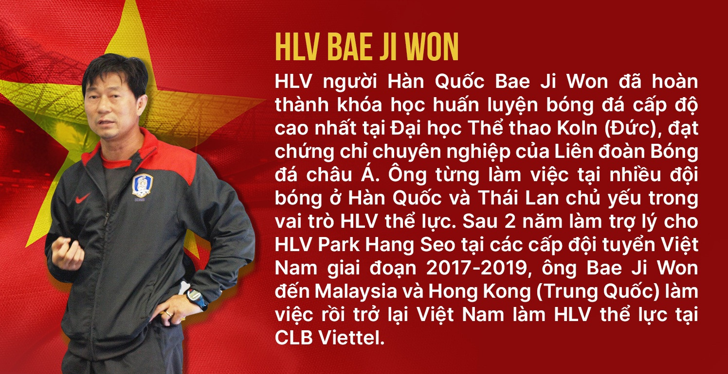 Trợ lý HLV Park: Tuyển nữ Việt Nam cần nhìn bài học từ Thái Lan - 21