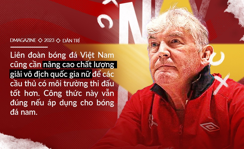Steve Darby: Đội tuyển nữ Việt Nam có cơ hội giành điểm trước Bồ Đào Nha - 6