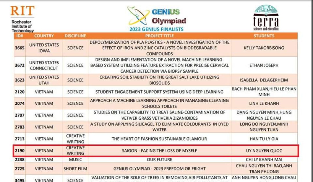 Nữ sinh TP.HCM bị 'đánh cắp' bài thi ở Genius Olympiad: Kỷ luật giáo viên Trường THPT Gia Định