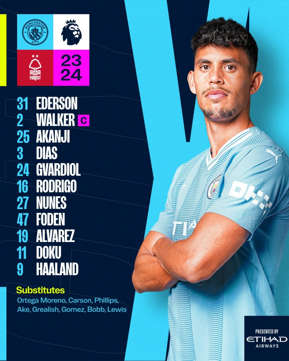 rodri linh the do, haaland ghi ban, man city thang kich tinh nottingham forest hinh anh 8