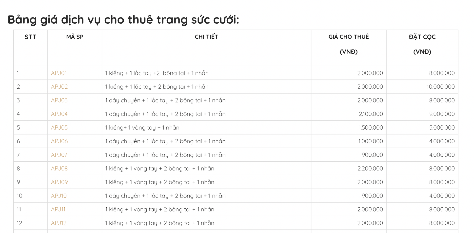 Bảng giá cho thuê trang sức của một đơn vị ở Hà Nội. (Ảnh chụp màn hình)