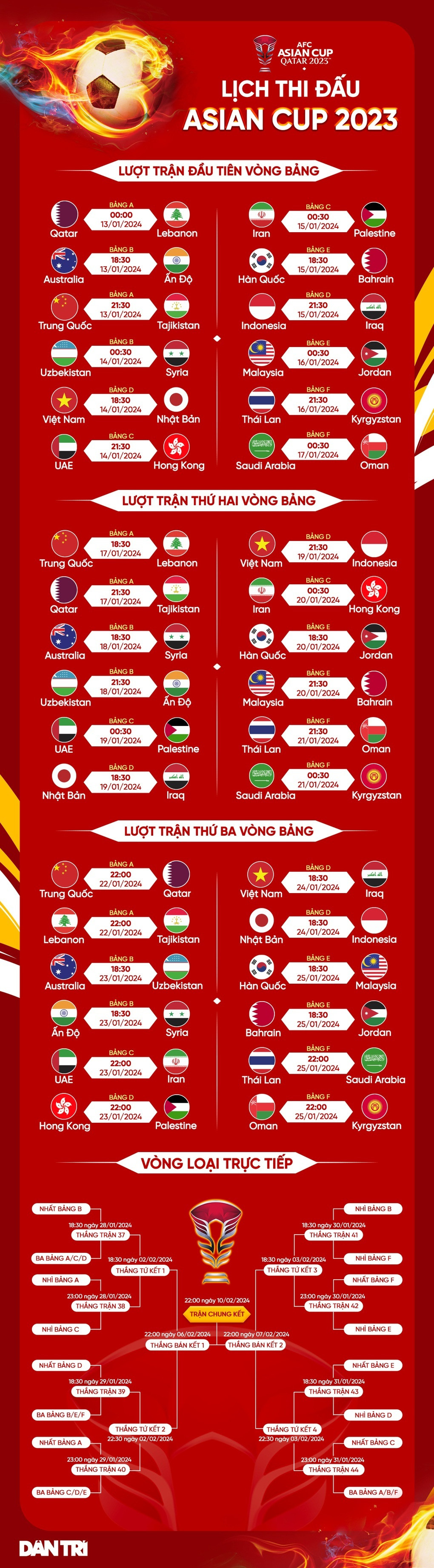 Khai mạc Asian Cup 2023: Đậm sắc màu văn hóa Arab - 10