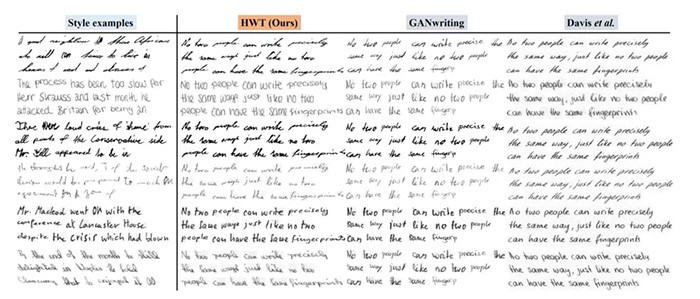  Công cụ AI HWT sao chép lại chữ viết tay của 6 người khác nhau 