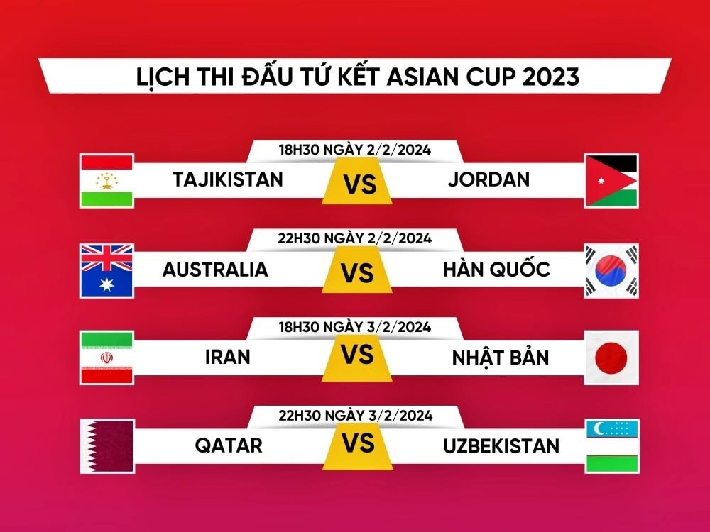 lich_thi_dau_tu_ket_asian_cup_2023.jpg