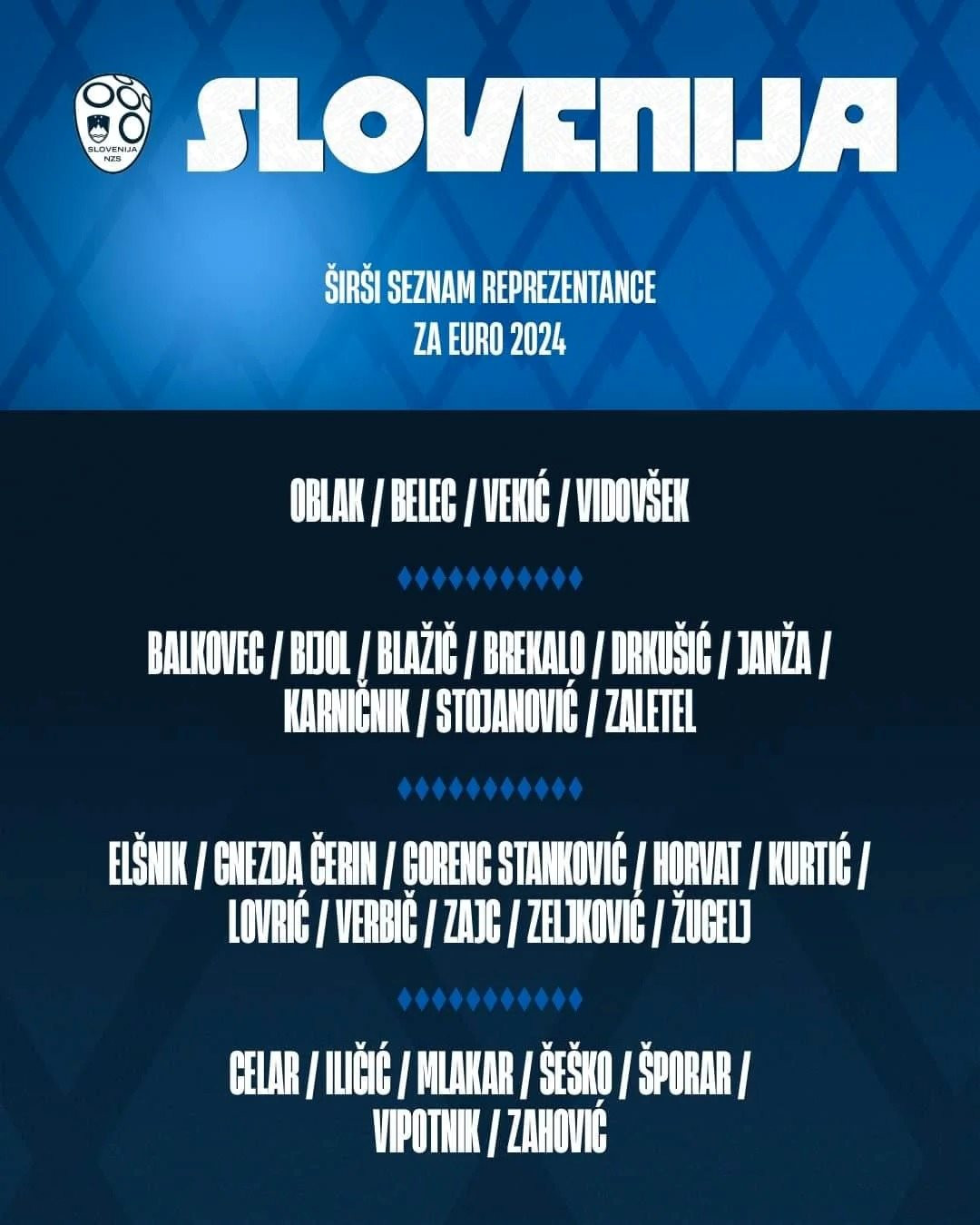 slovenias-provisional-squad-for-euro-2024-v0-h96wfc2q7r1d1_11zon.jpg