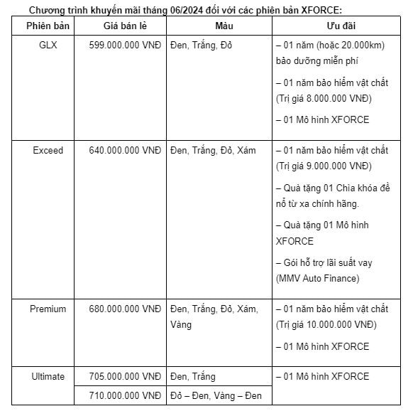 can canh mitsubishi xforce ultimate phien ban cao nhat tai dai ly hinh anh 18