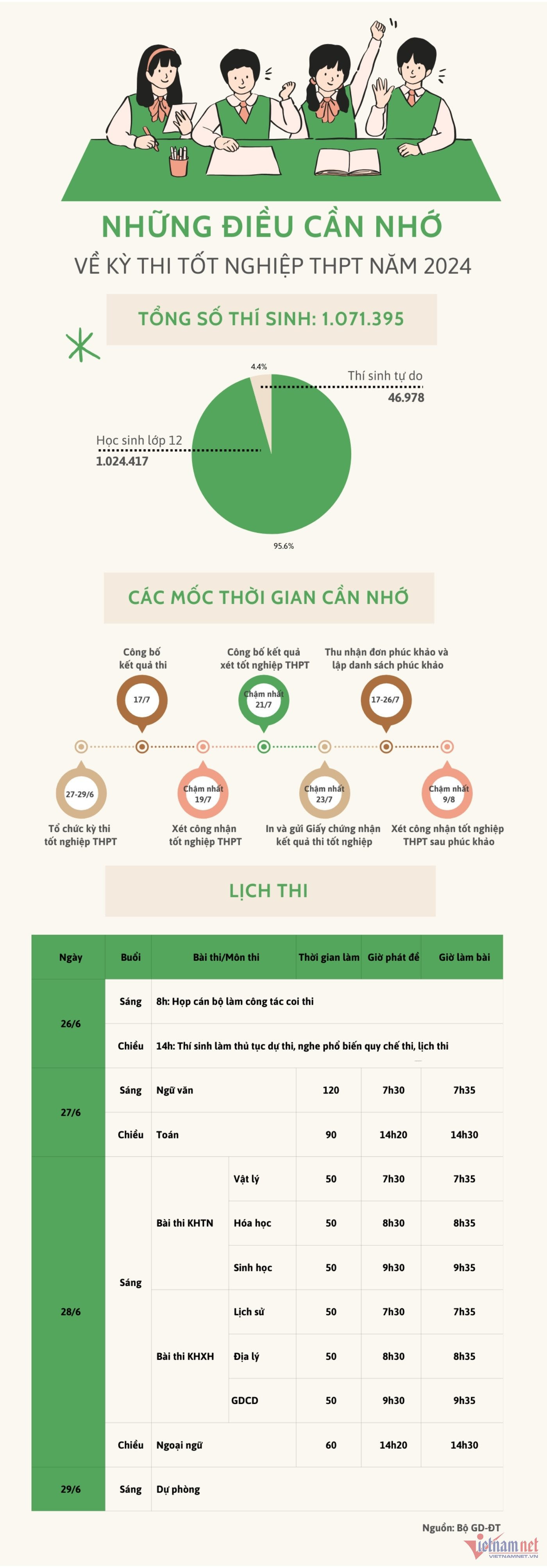 w-vietnamnet-cac-moc-thoi-gian-can-nho-1117-629.jpg