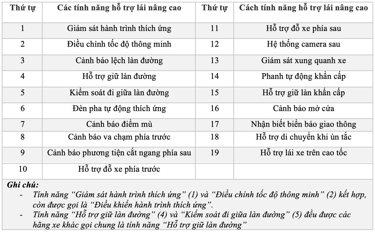 Ảnh màn hình 2024 07 16 lúc 15.12.34.png