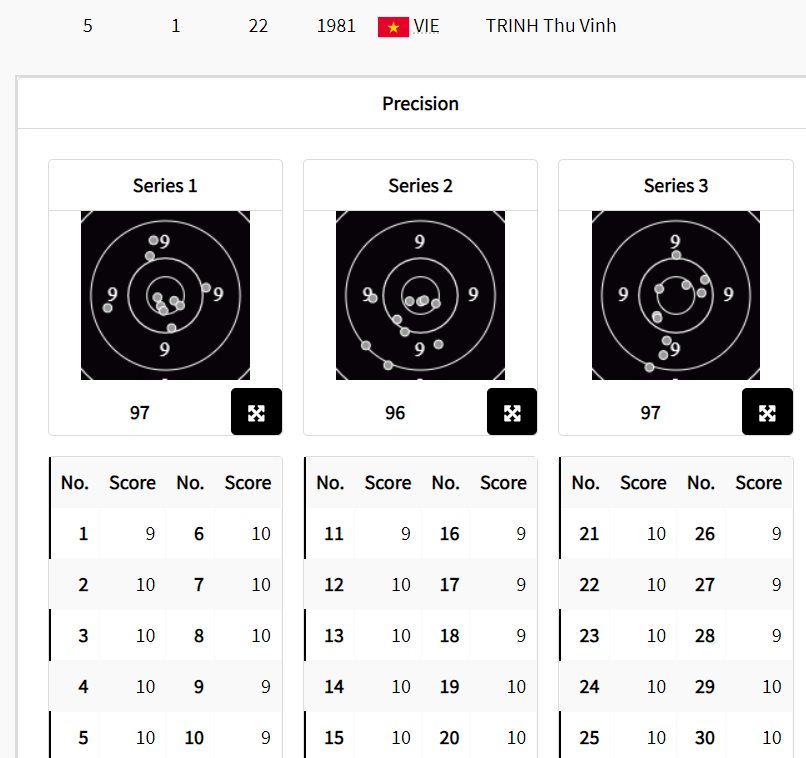 trinh-thu-vinh-tieu-chuan-2.png