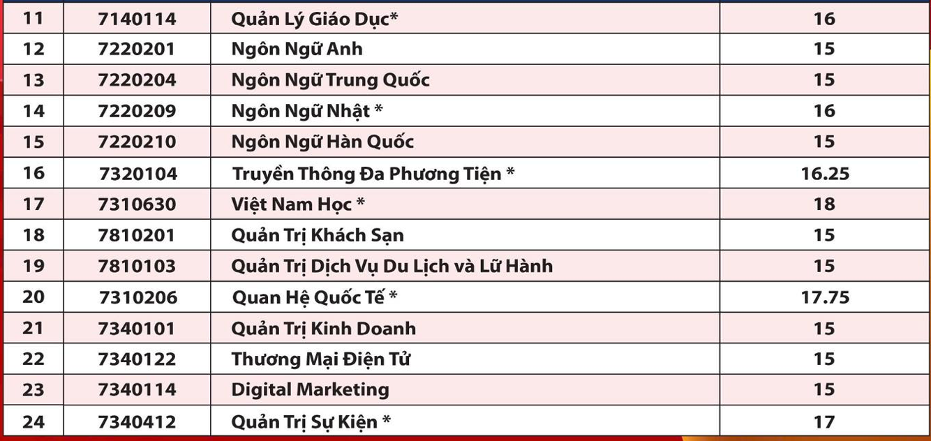 Ảnh màn hình 2024 08 17 lúc 16.33.01.png