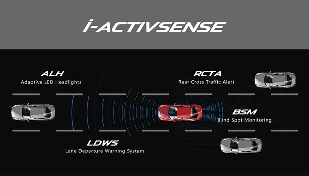 i-ActivSense trên Mazda CX-5 cũng khá tương đồng.