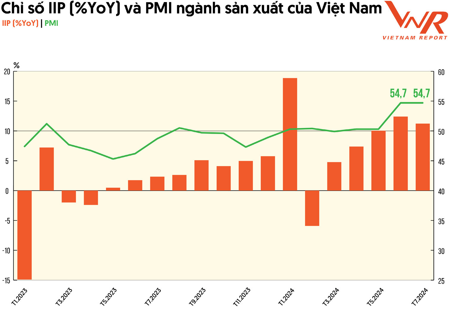 Vietnam Report 5.jpg