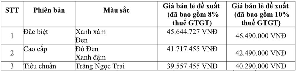 honda viet nam gioi thieu lead hoan toan moi hinh anh 3