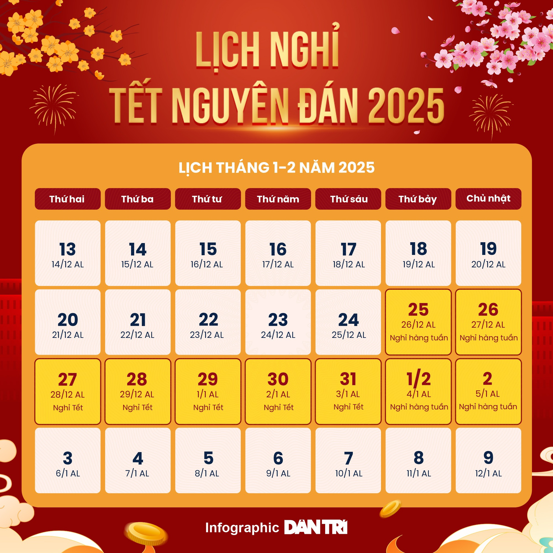 Đề xuất nghỉ Tết Nguyên đán 2025 dài 9 ngày - 1