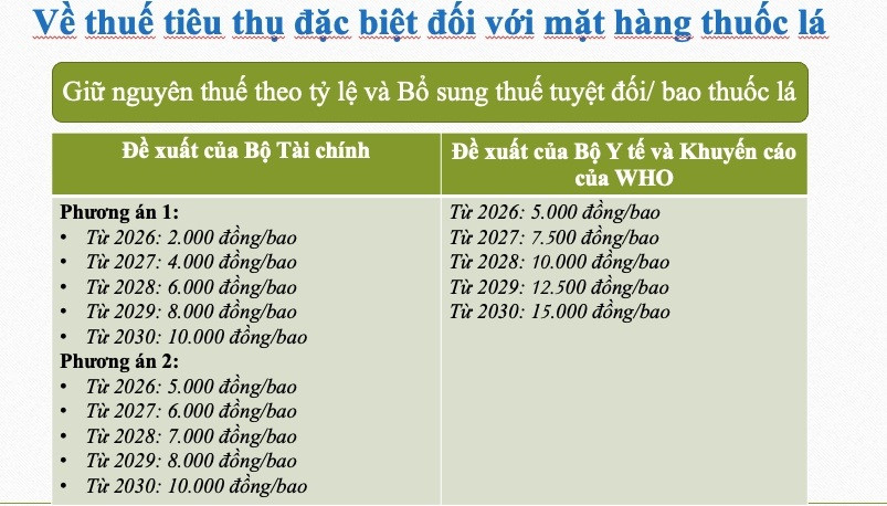 Người Việt đang uống quá nhiều rượu bia - 3