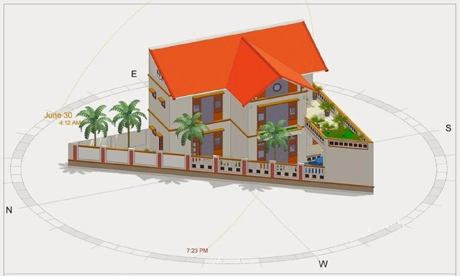 Vị trí mới là yếu tố quyết định tài vận của ngôi nhà.