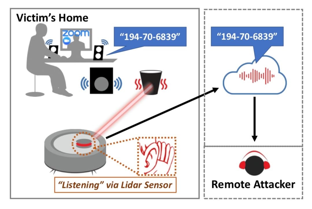 moi-robot-hut-bui-co-cam-bien-lidar-deu-co-the-bi-hack-1.jpg