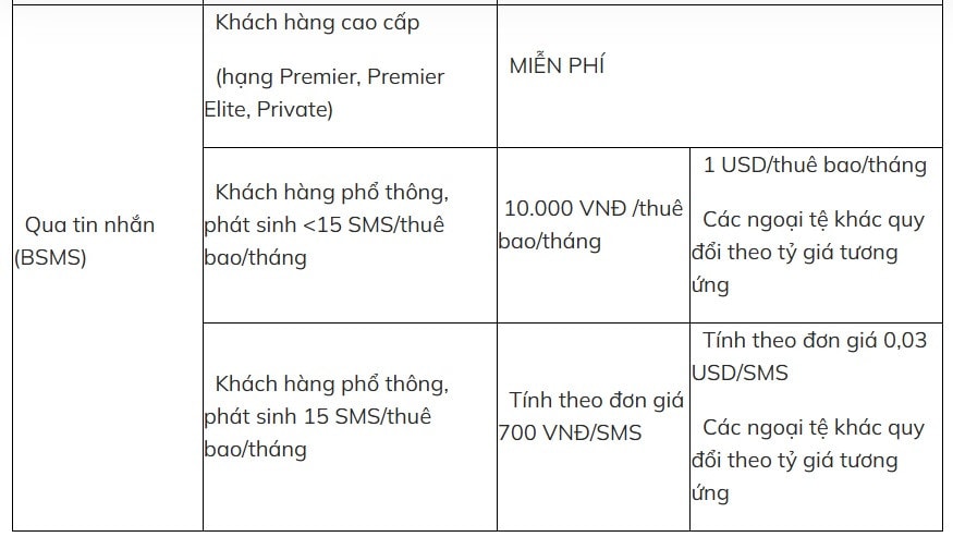 Phí dịch vụ SMS.jpg