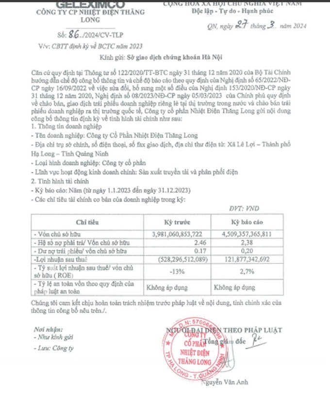 NhietdienThangLong 2023baocaoSAI.jpg