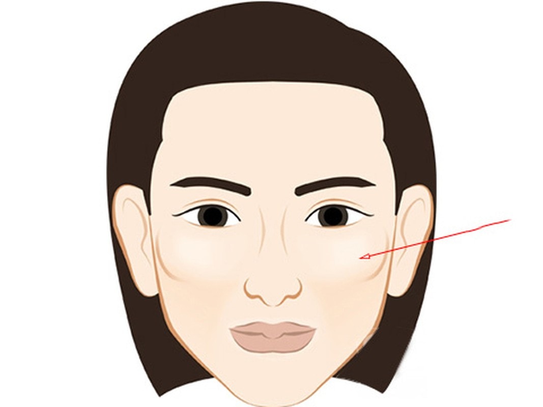 Người xưa dặn “Người hai má không có thịt, tuyệt đối đừng qua lại Nguoi xua dan “Nguoi hai ma khong co thit, tuyet doi dung qua lai