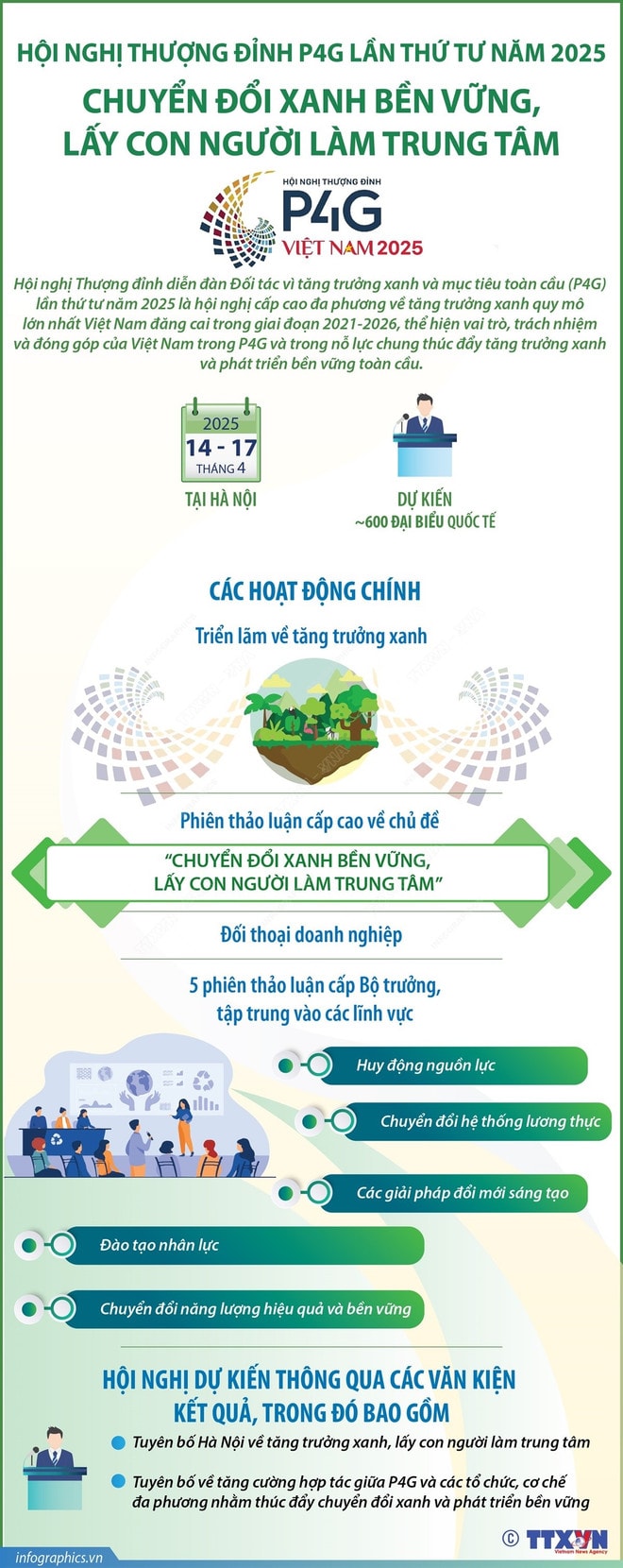 hoi-nghi-p4g.jpg