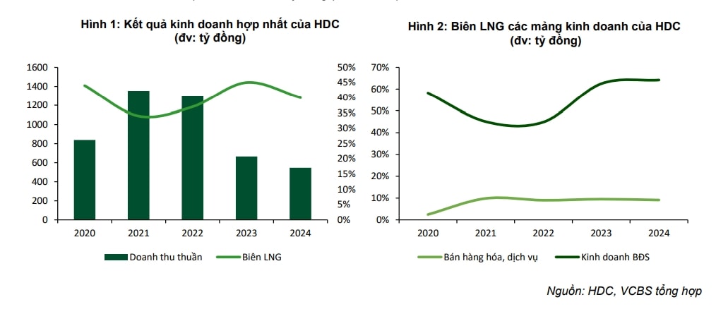 mot so co phieu can quan tam ngay 16 4 hinh anh 2