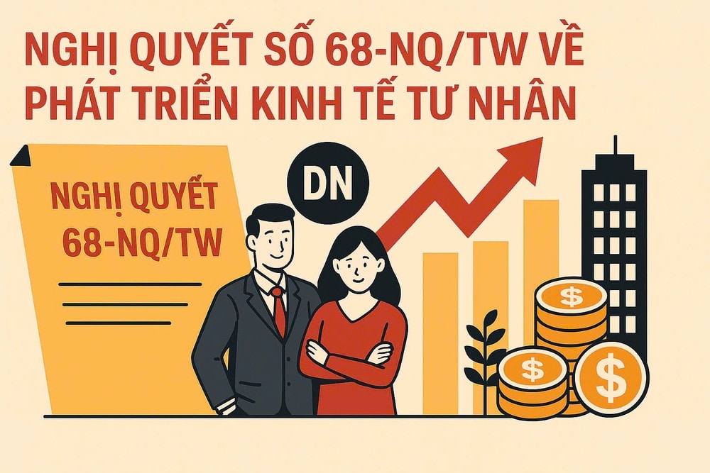 Nghị quyết 68-NQ/TW ngày 4-5-2025 của Bộ Chính trị về phát triển kinh tế tư nhân. NQ68.jpeg