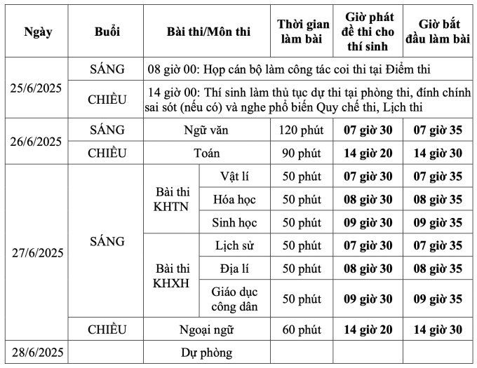 lich-thi-tuyen-sinh.png