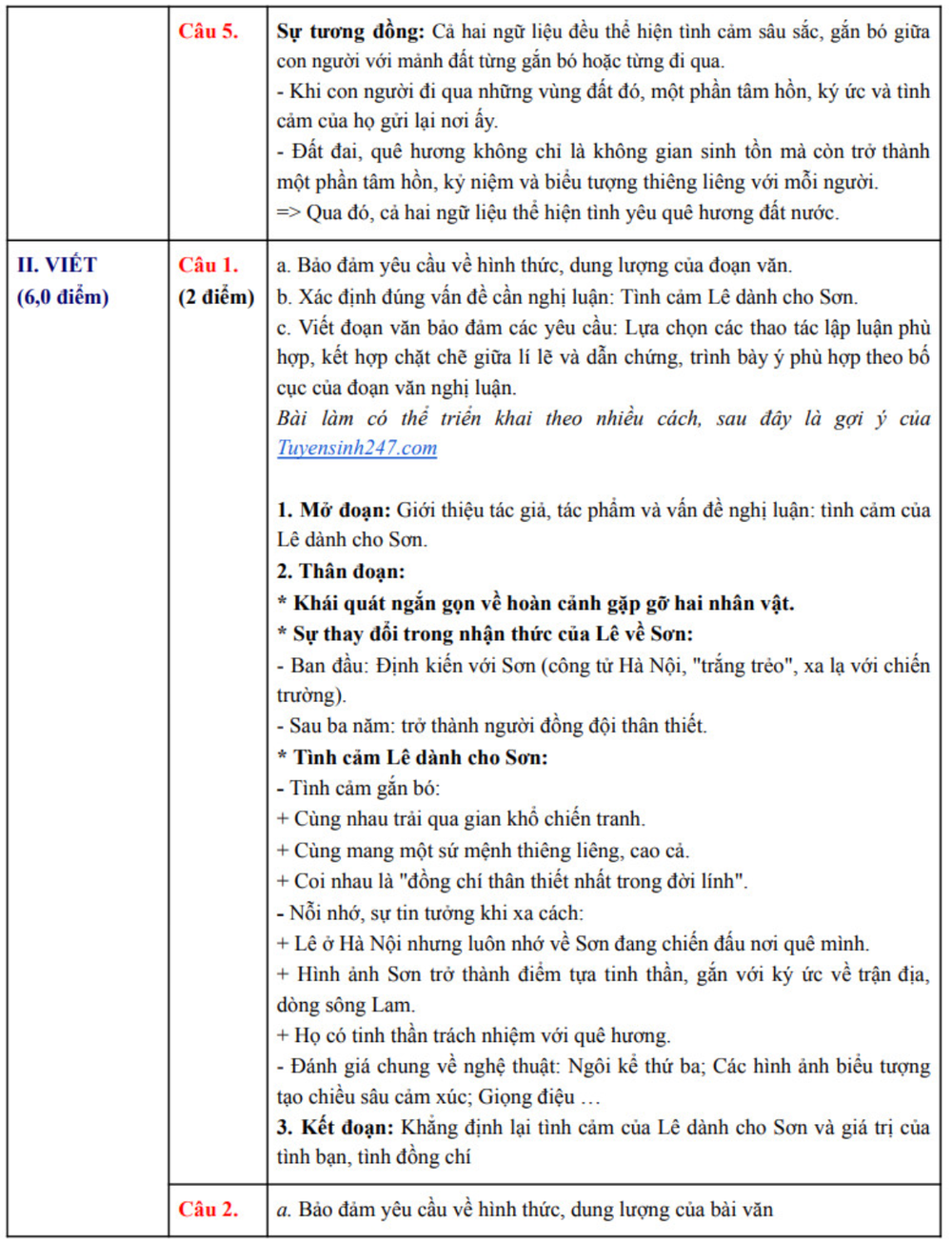 môn Văn thi tốt nghiệp THPT 2025 2.png