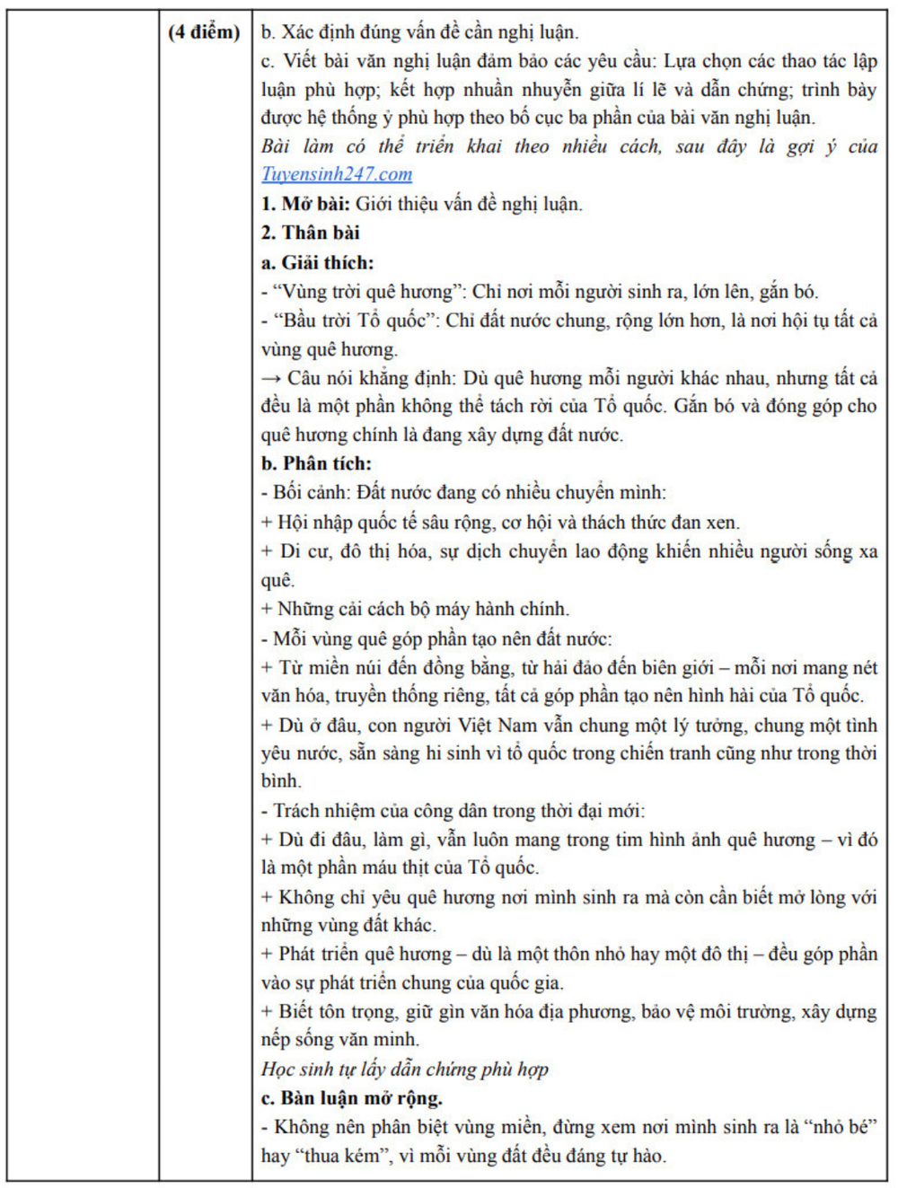 môn Văn thi tốt nghiệp THPT 2025 3.png