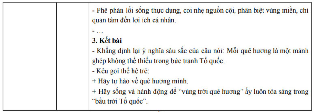 môn Văn thi tốt nghiệp THPT 2025 4.png