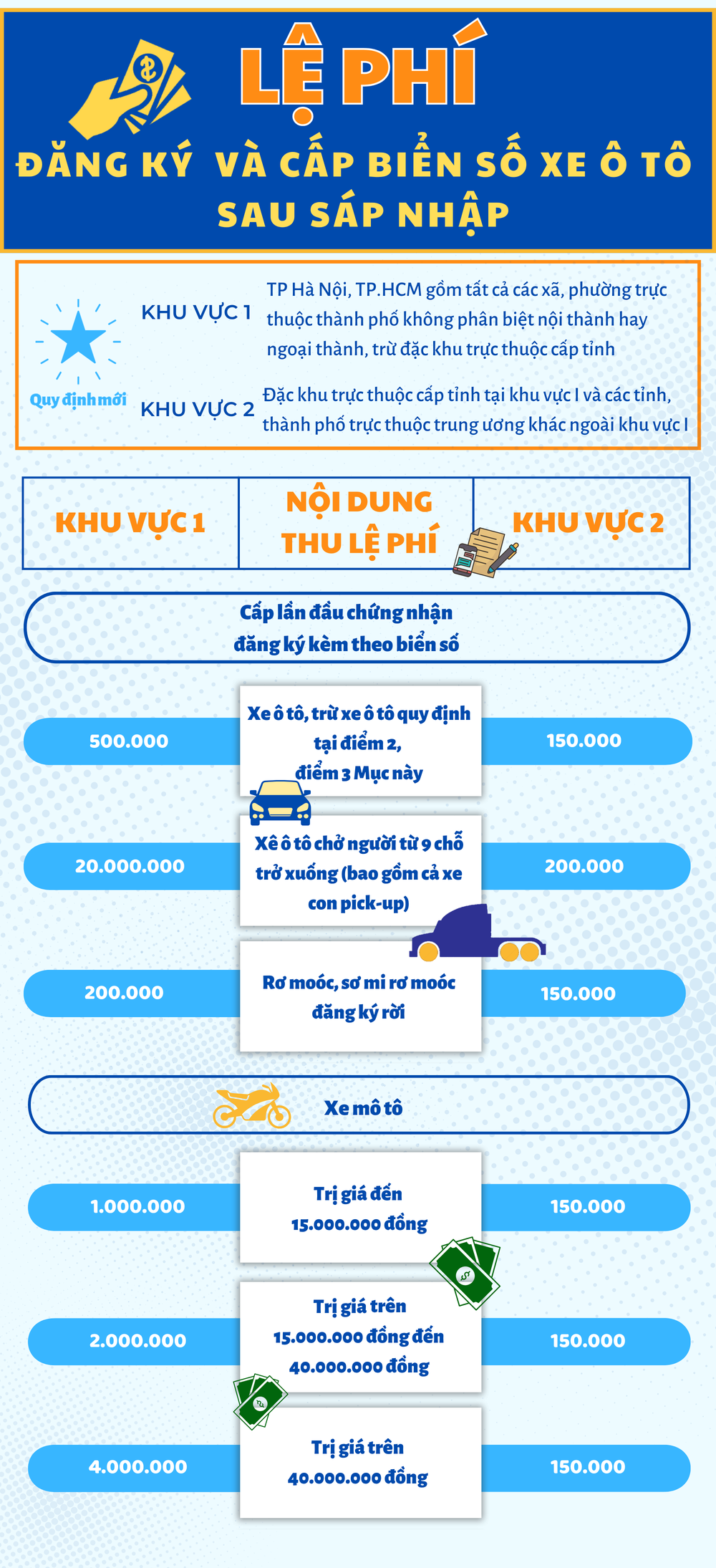 cấp biển số (1).png