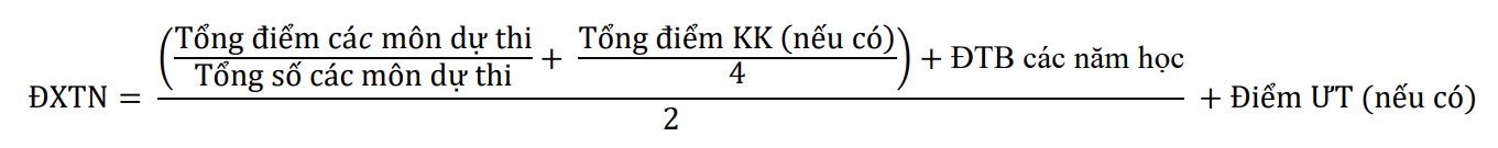 Cách tính điểm xét tốt nghiệp THPT năm 2025 Cách tính điểm xét tốt nghiệp THPT năm 2025