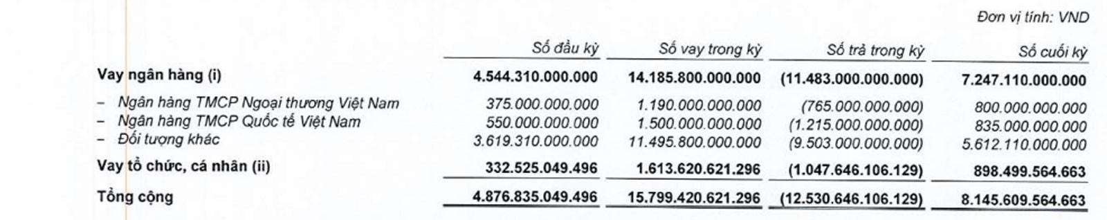 BSC2025vaynganhang BTC.jpg
