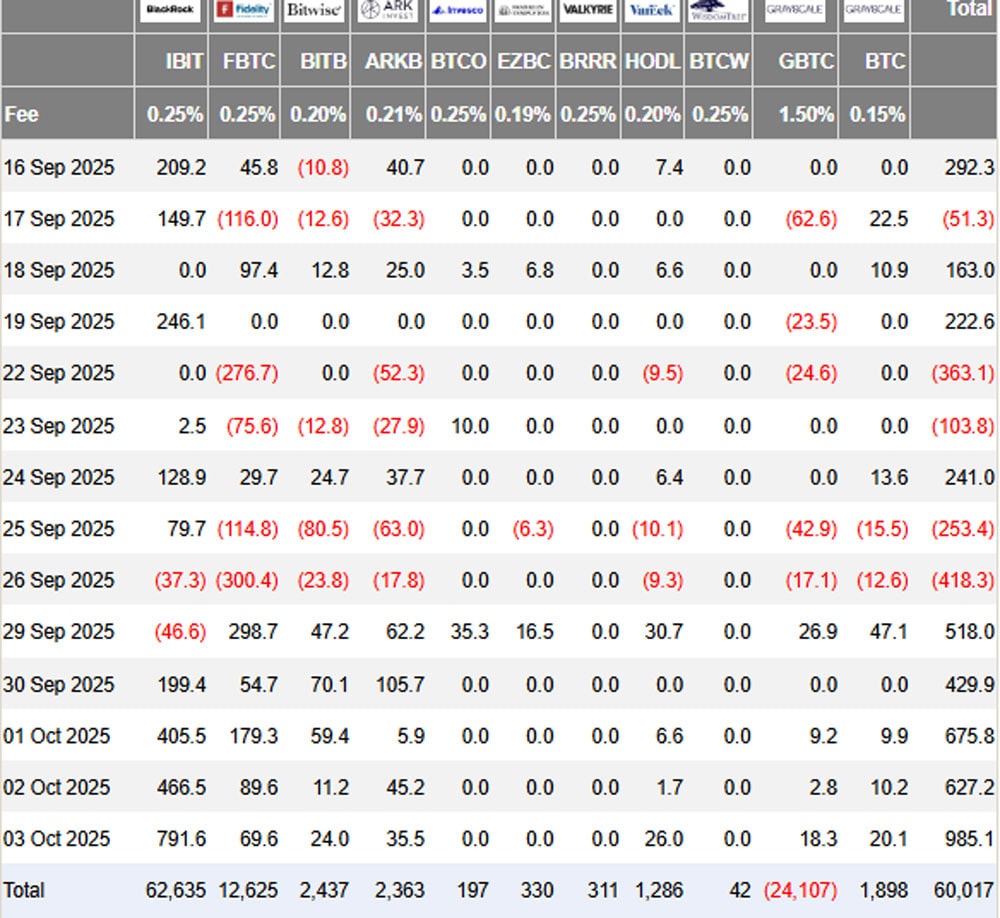 金とビットコインが新たな高値に到達：世界の投資環境は変化している。