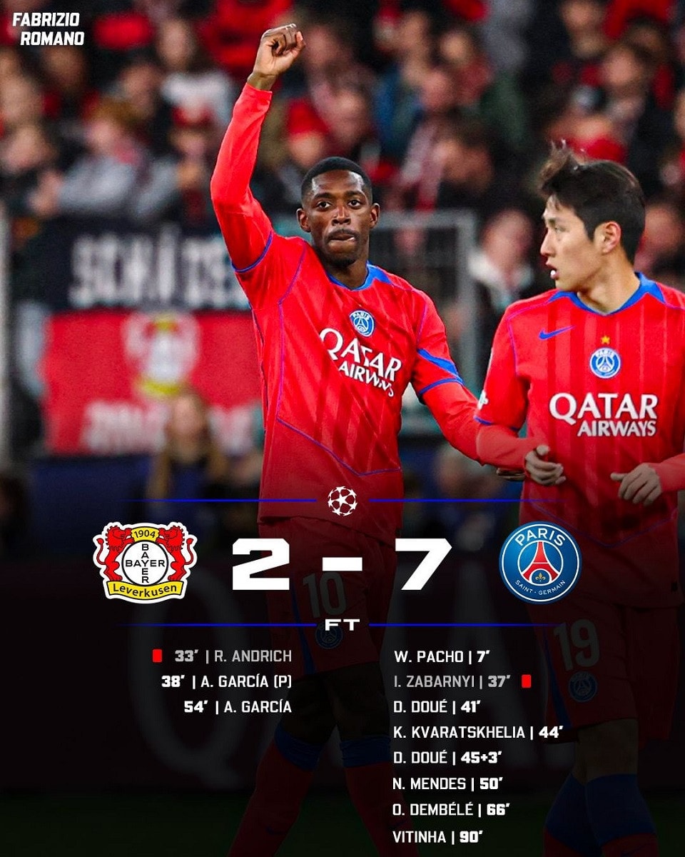 正規品　選手支給用　PSG 19-20 ホーム　ムバッペ　CL仕様　MERCI付 正規品 選手支給用 PSG 19-20 ホーム ムバッペ CL仕様 MERCI付 PSGが