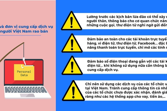 Vụ rao bán dữ liệu cá nhân: Cảnh giác với hình thức lừa đảo qua mạng