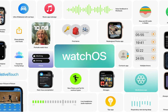 Apple ra mắt watchOS 8 với các tính năng theo dõi sức khỏe mới