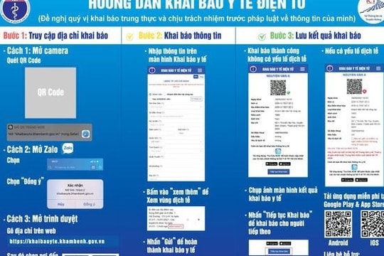 Khai báo y tế điện tử TP.HCM như thế nào?