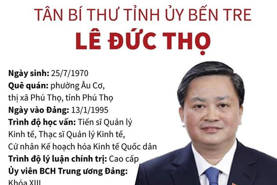 [Infographics] Ông Lê Đức Thọ - tân Bí thư Tỉnh ủy Bến Tre