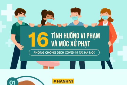 9 hành vi ở Hà Nội bị xử lý hình sự trong phòng chống dịch Covid-19