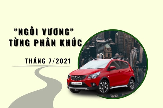 "Ngôi vương" từng phân khúc tháng 7/2021