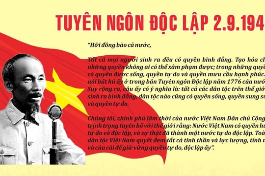 Tuyên ngôn độc lập và Nhà nước pháp quyền