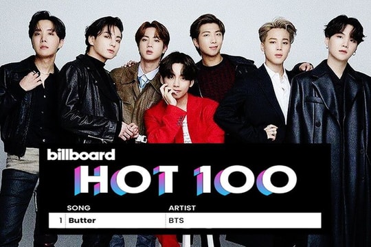 BTS gây choáng khi đưa 'Butter' trở lại ngôi đầu BXH Billboard Hot 100: Số liệu cụ thể và lý do không đề credit cho bản remix với Megan Thee Stallion