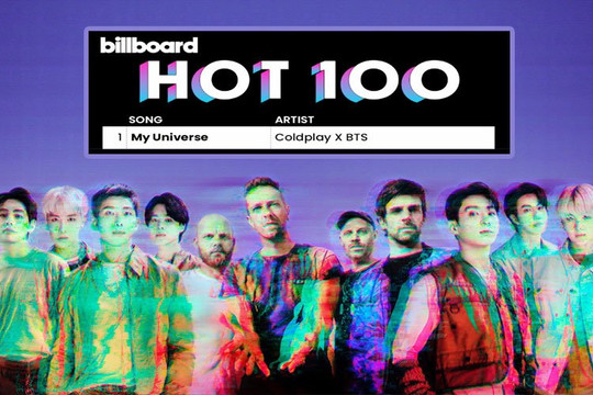 Coldplay và BTS đưa 'My Universe' debut No.1 Billboard Hot 100: Hàng loạt kỷ lục mới lại được thiết lập và phản ứng của Knet