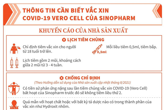 Bộ Y tế thông tin chi tiết về 3 loại vắc xin Covid-19: Hayat-Vax, Sinopharm và Abdala
