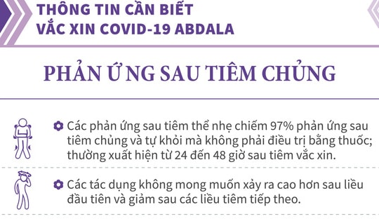 [Infographic] Thông tin đầy đủ về 3 loại vaccine phòng COVID-19: Hayat-Vax, Verocell, Abdala