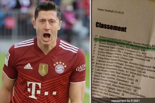 Điểm tin 28/10: Bayern thua thảm. Sự thật tin Lewandowski giành Quả bóng vàng